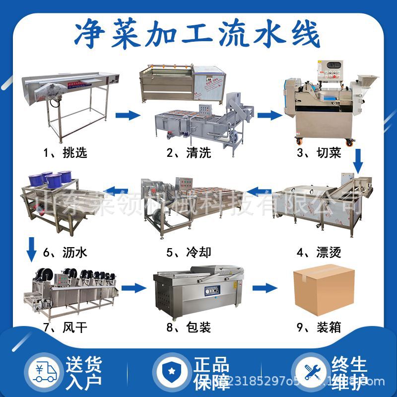 預(yù)制菜加工流水線全套設(shè)備有哪些？你知道嗎？
